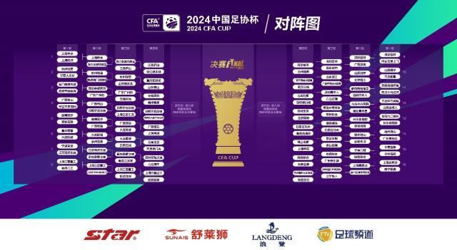 开云入口-足协杯：中乙球队依旧强势 年度“黑马”已现雏形